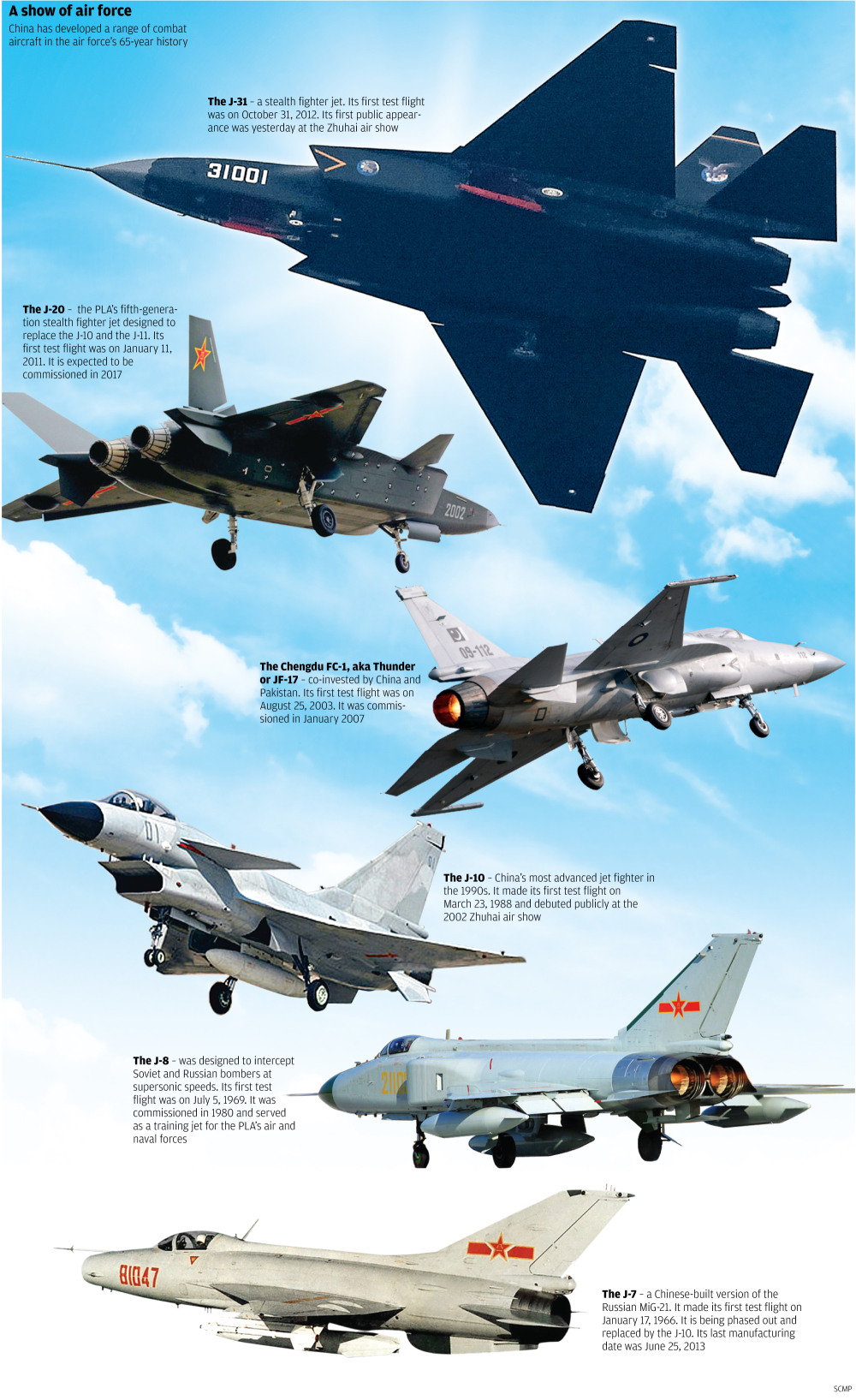 /assets/contentimages/AIRSHOW_CHINA~5.jpg