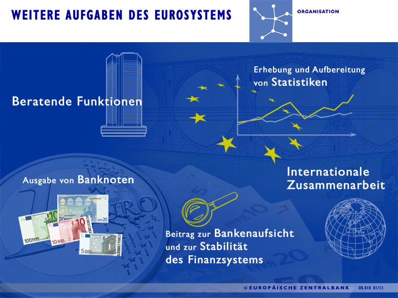 https://www.yizuo-media.com/photos/cpg/albums/userpics/10002/Europaeisches_System_der_Zentralbanken~6.png