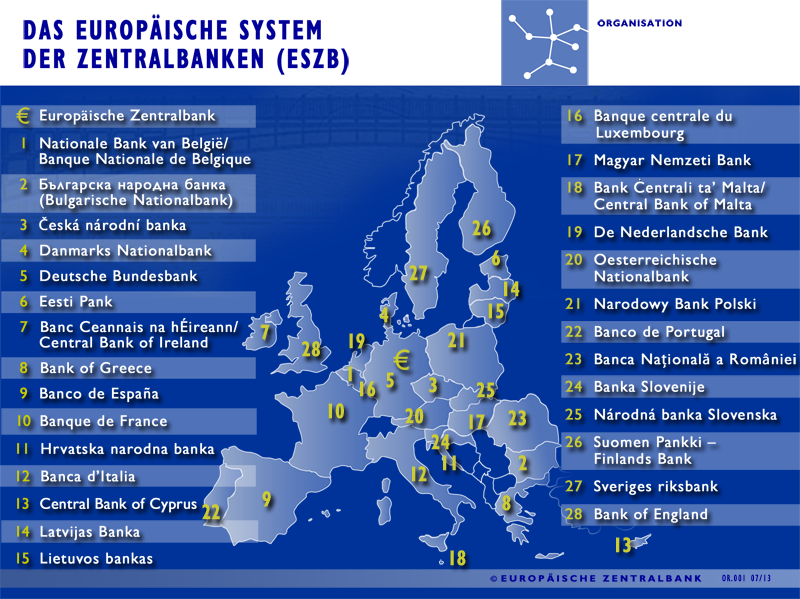 https://www.yizuo-media.com/photos/cpg/albums/userpics/10002/Europaeisches_System_der_Zentralbanken.png