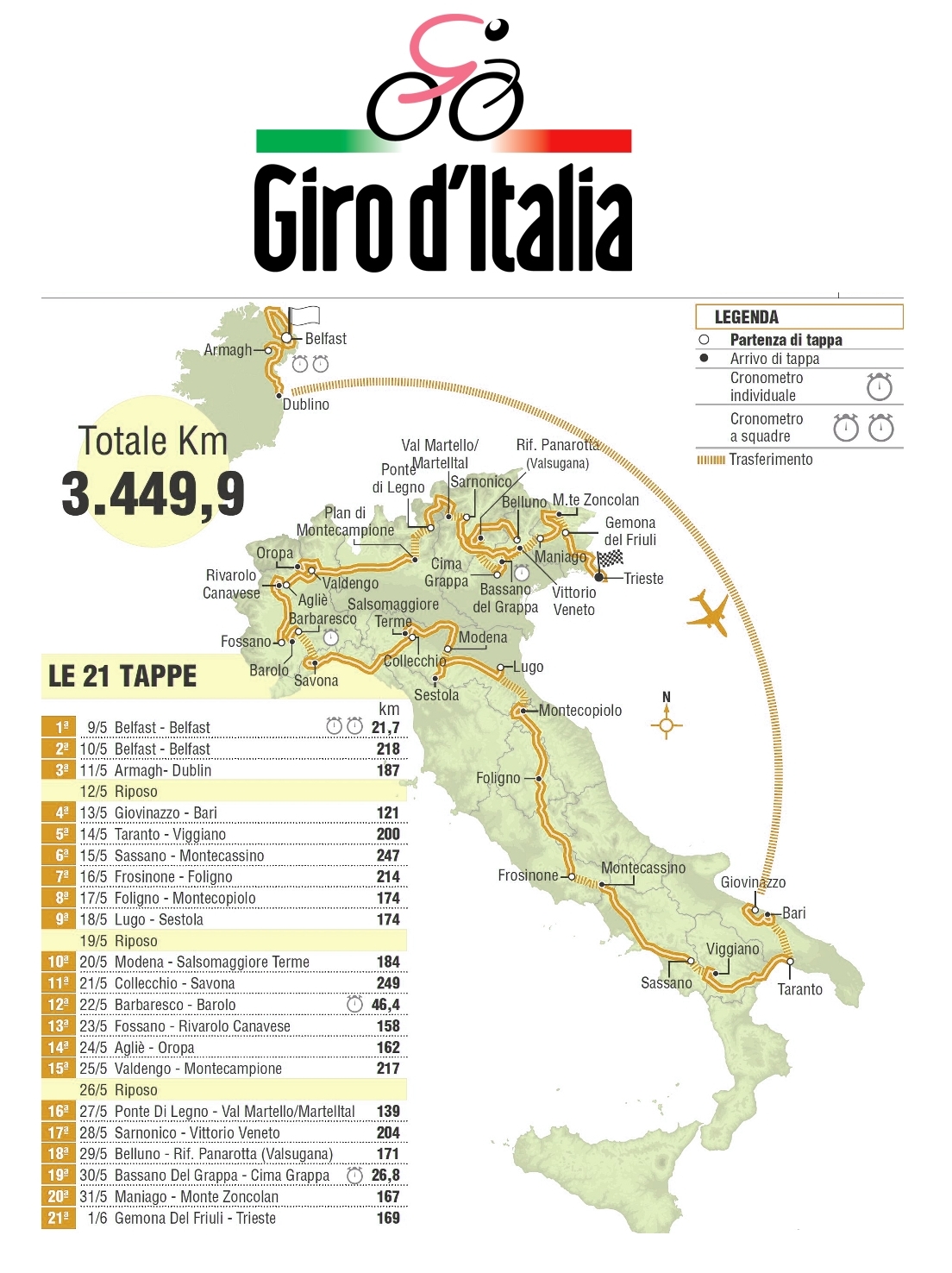 https://www.yizuo-media.com/photos/cpg/albums/userpics/10002/Giro_d_Italia_logo.jpg