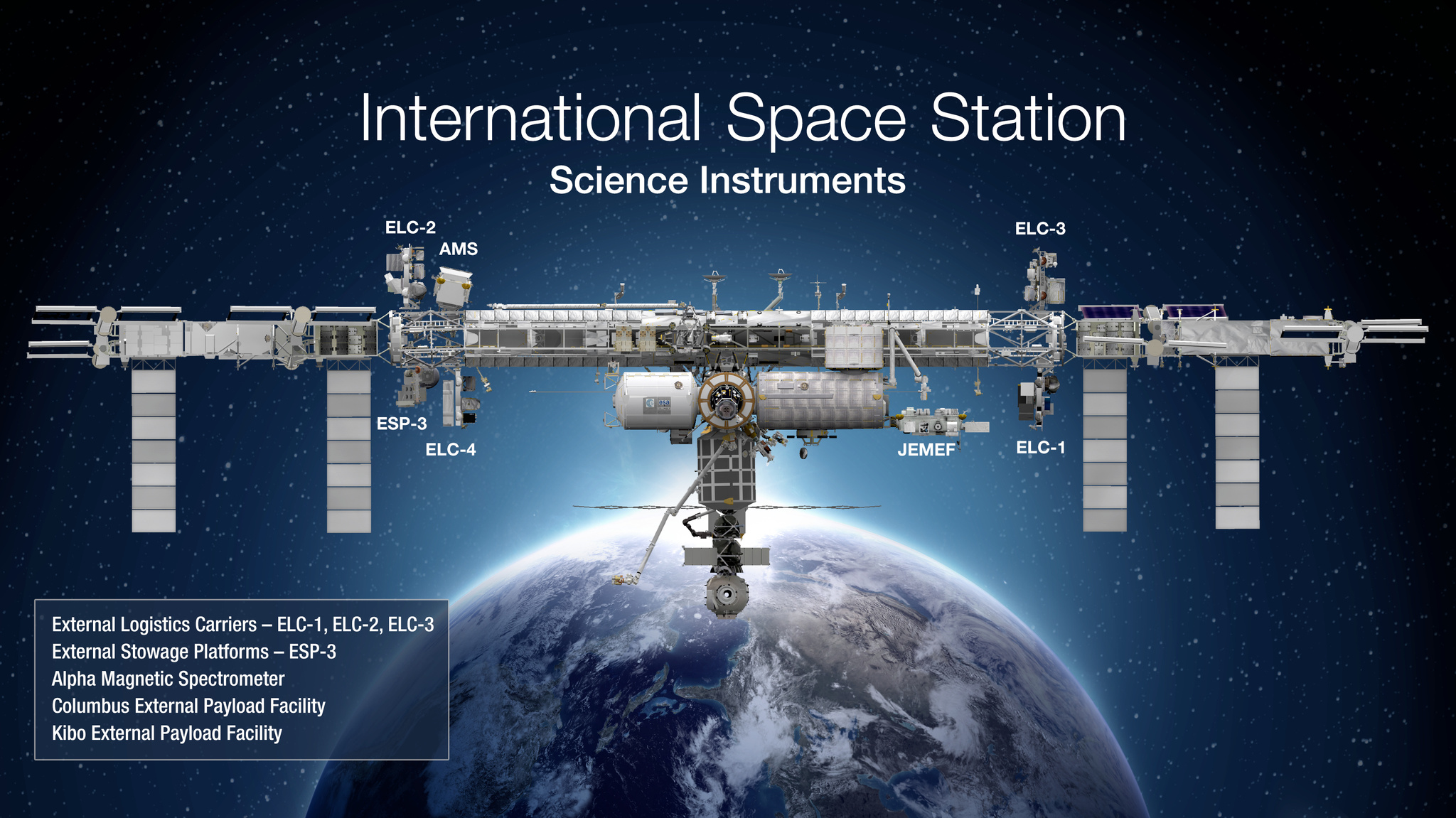 /assets/contentimages/International_Space_Station~0.jpg