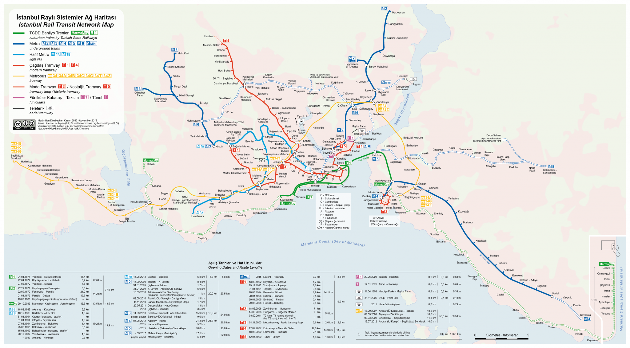 https://www.yizuo-media.com/albums/albums/userpics/10003/Istanbul_Rapid_Transit_Map~0.png