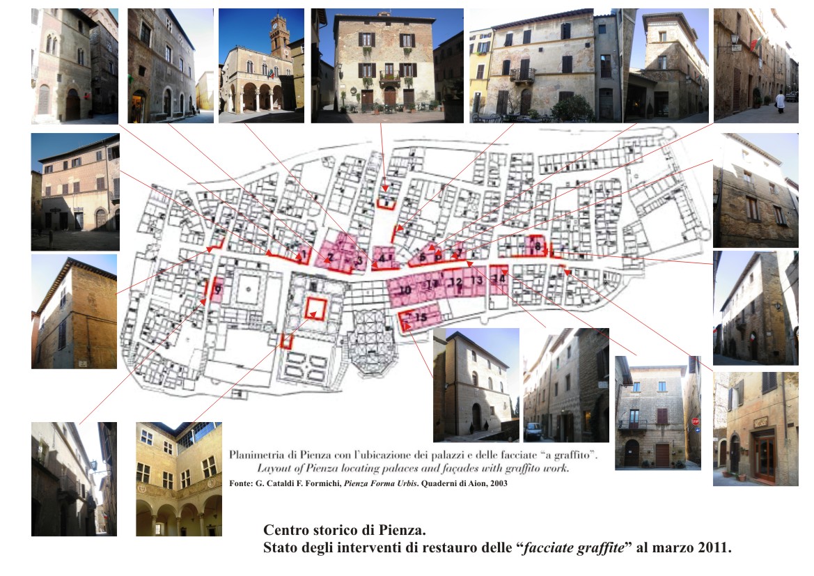 https://www.yizuo-media.com/photos/cpg/albums/userpics/10002/Pienza~0.jpg