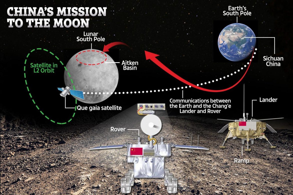 /assets/contentimages/South_Pole-Aitken_chang_e.jpg