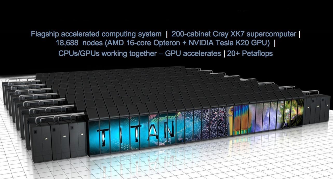 /assets/contentimages/Titan_-_Cray_XK7.jpg