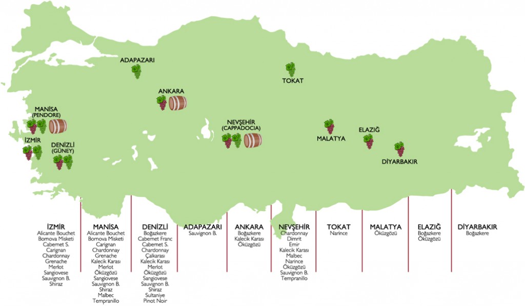 /assets/contentimages/Turkish_wine.jpg