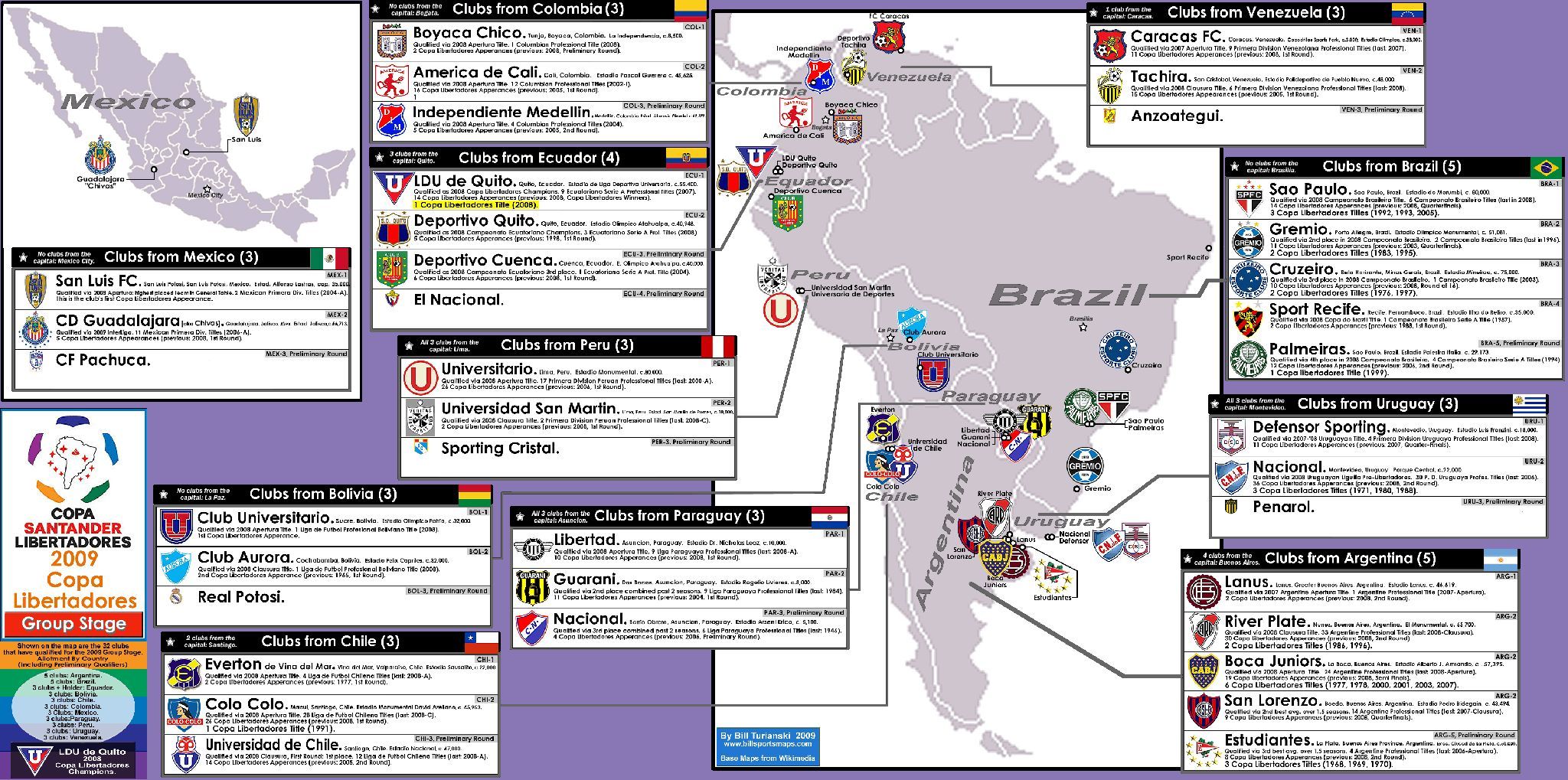 /assets/contentimages/copa-libertadores09_group-stage_h.gif